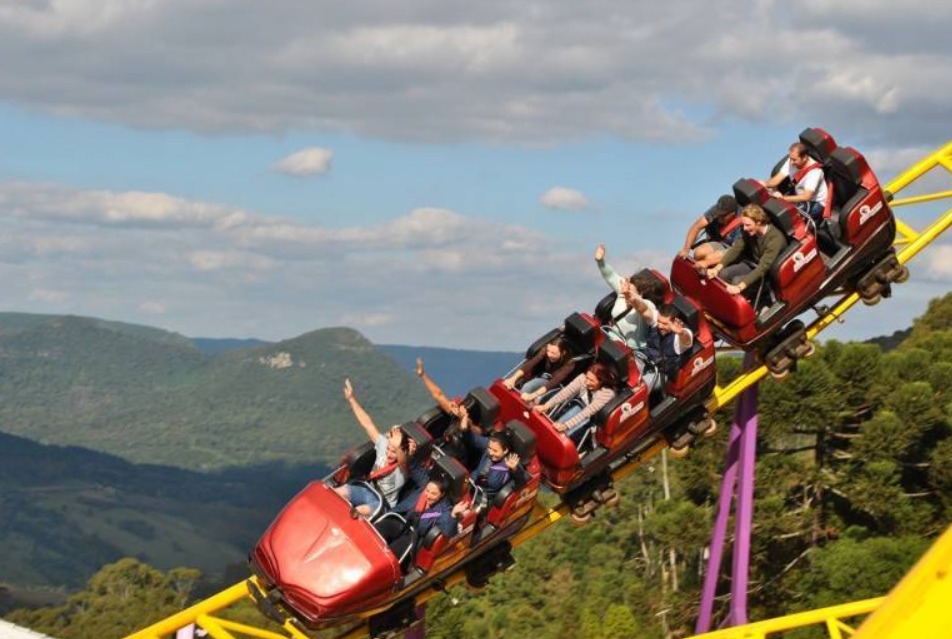 Pontos turísticos de Gramado